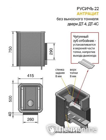 Дровяные печи-каменки Везувий Русичъ Антрацит 22 (ДТ-4) без выноса в Краснокамске