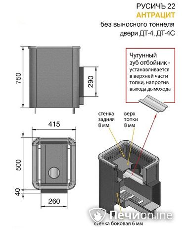 Дровяные печи-каменки Везувий Русичъ Антрацит 22 (ДТ-4С) без выноса в Краснокамске