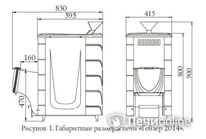 Дровяная печь-каменка TMF Гейзер 2014 Inox ДН КТК ЗК антрацит в Краснокамске